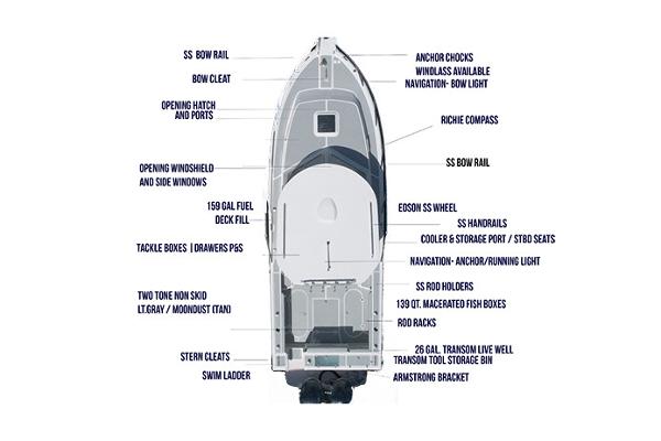 Slide: The Image of Manufacturer Provided Image - 4