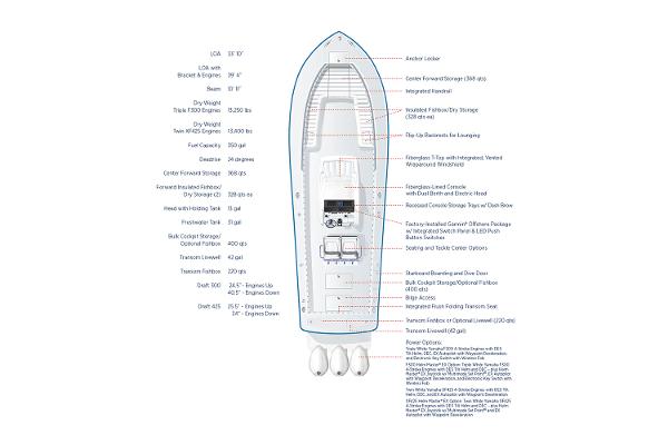 Slide: The Image of Manufacturer Provided Image - 9